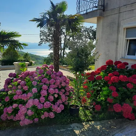 Rumac Poljane Apartamento *